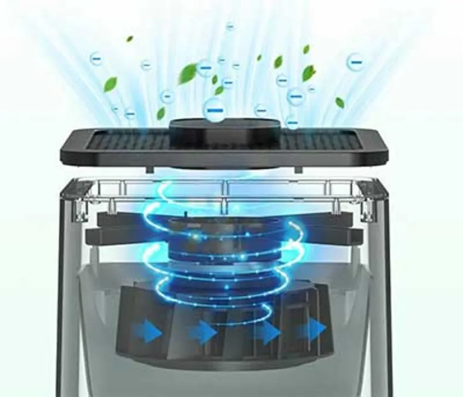 Purificatori d'aria: ecco perché sono davvero preziosi per la nostra salute