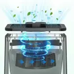 Purificatori d'aria: ecco perché sono davvero preziosi per la nostra salute